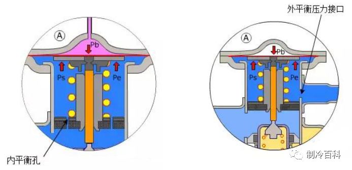 空调油分离器内部结构图_空调机组油分离器_油分离器空调