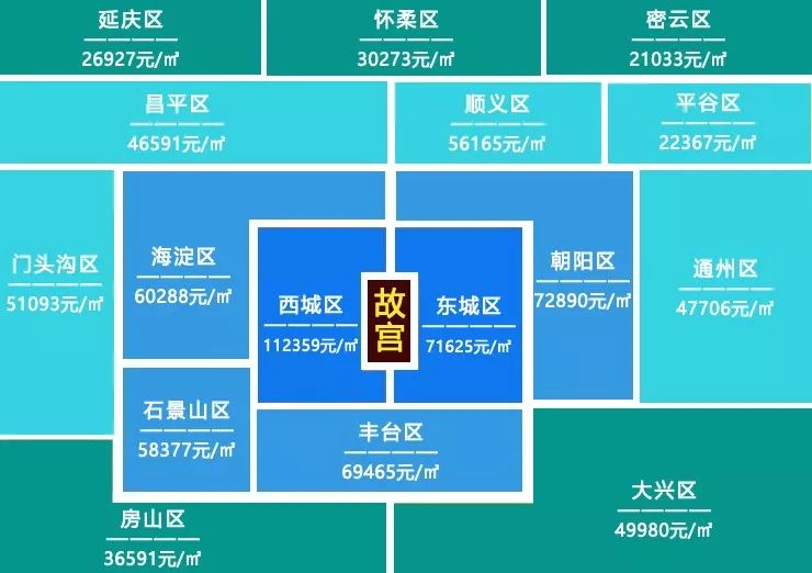 海淀区翠湖科技园_北京翠湖科技园都有哪些公司_北京翠湖科技园潜力