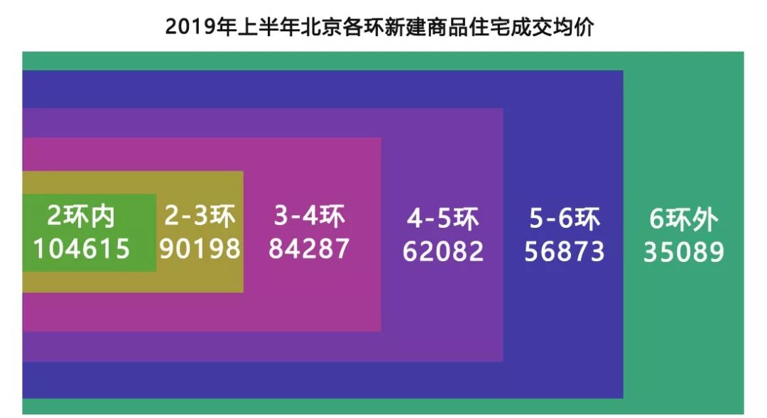 北京翠湖科技园都有哪些公司_北京翠湖科技园潜力_海淀区翠湖科技园