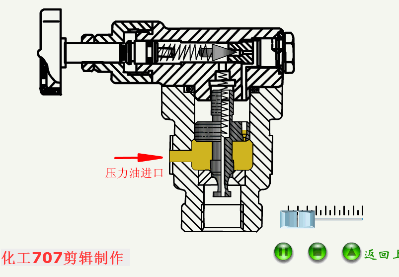 节流阀用于什么场合_合流阀工作原理动画_节流阀应用场合