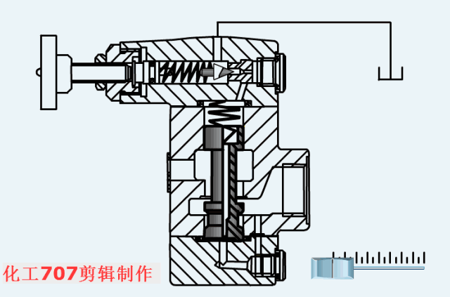 节流阀应用场合_合流阀工作原理动画_节流阀用于什么场合