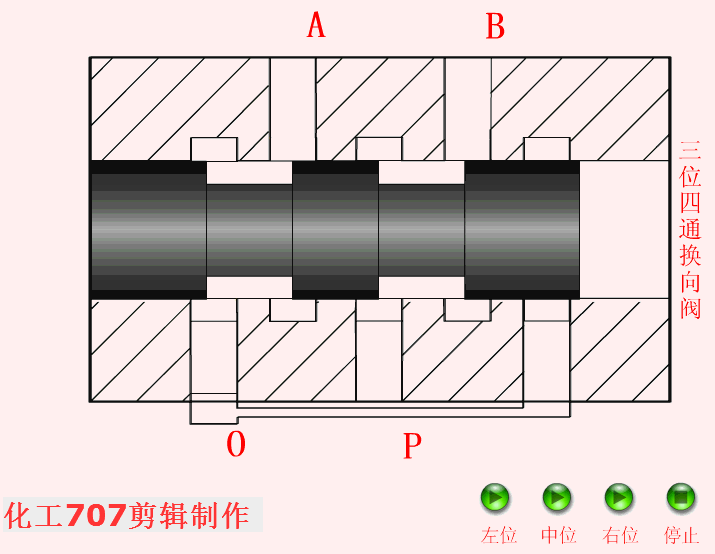 节流阀用于什么场合_合流阀工作原理动画_节流阀应用场合