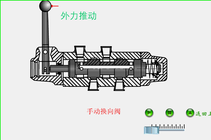 阀场合流节用于什么场合_节流阀用于什么场合_节流阀应用场合