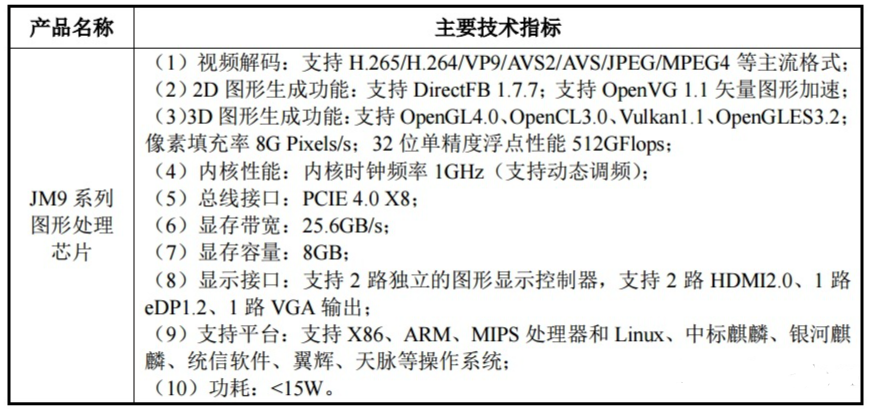 2021最新显卡排行榜_显卡热销榜_2025热门显卡排行榜